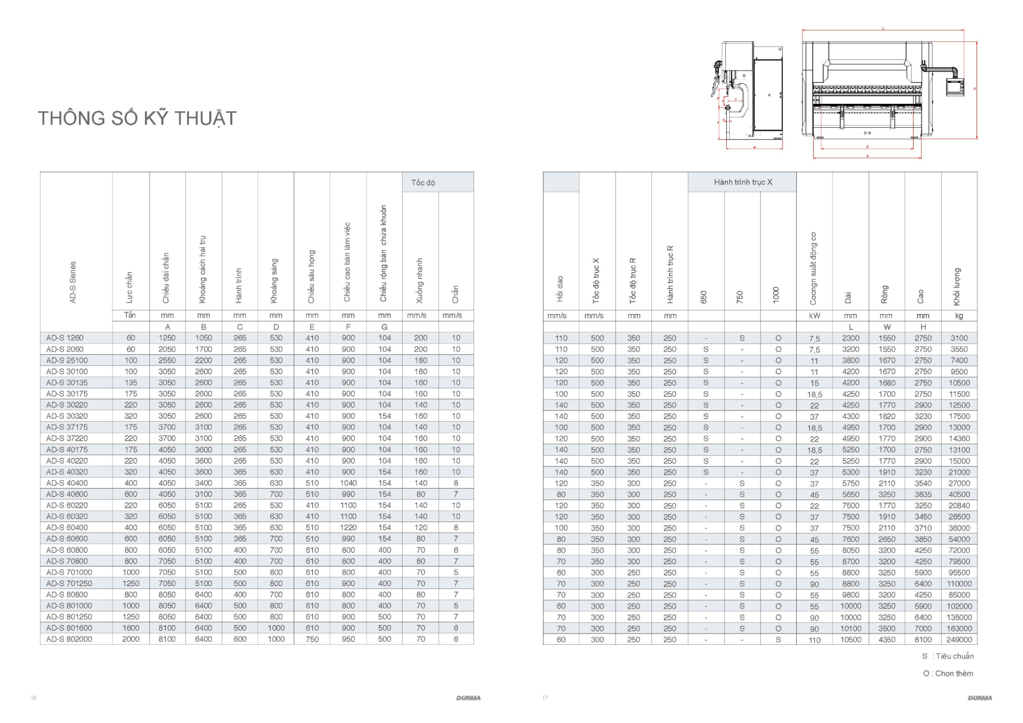 Bảng thông số kỹ thuật và phác thảo máy chấn cnc
