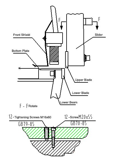 Máy cắt thủy lực