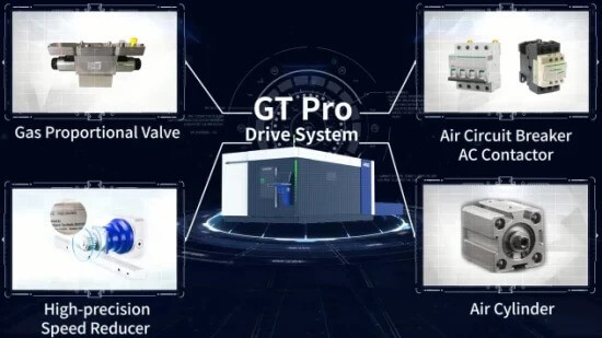 Công nghệ mới trong GT Pro